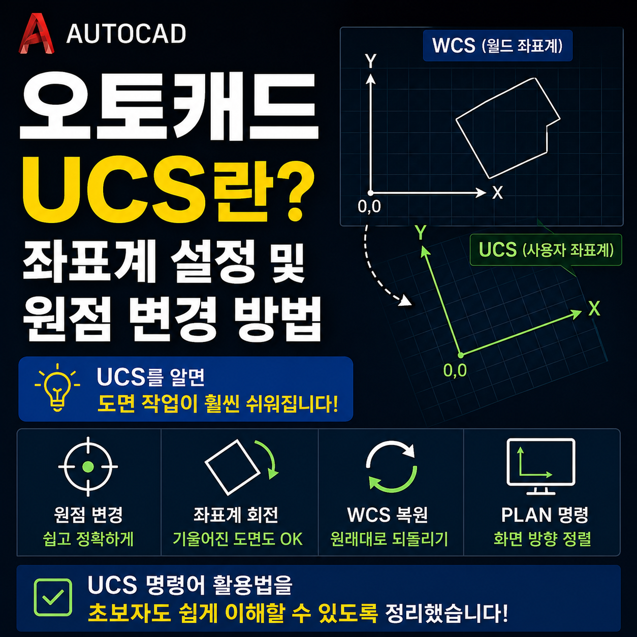 오토캐드 UCS